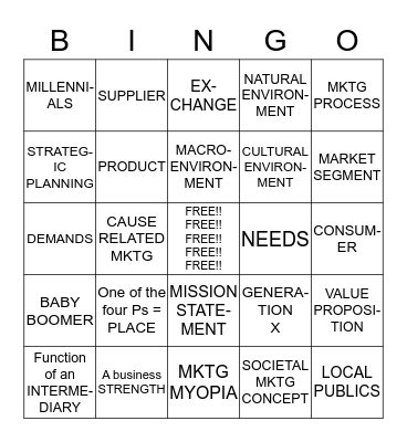 MGT3010 Chapters 1-3 Bingo Card