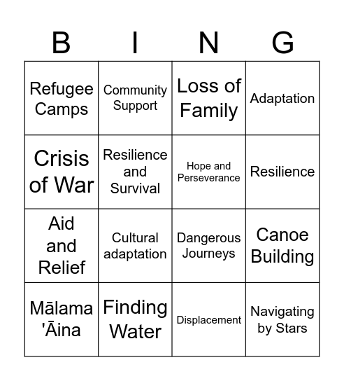 English 7-3 Bingo Card