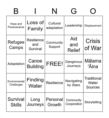 English 7-3 Bingo Card
