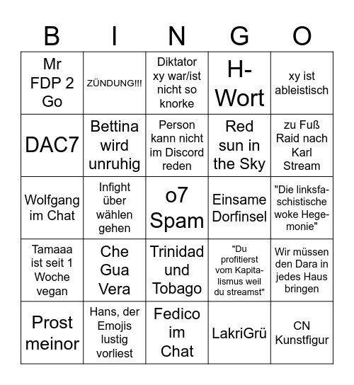 Links Twitch Bingo Card