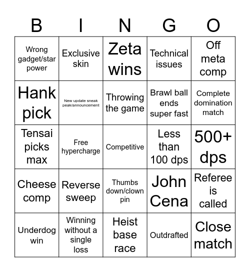 World Finals Bingo Card