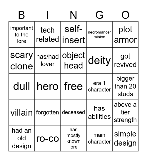 Template’s House Character Bingo Card