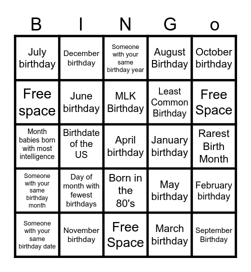 Happy Unbirthday BINGO Card