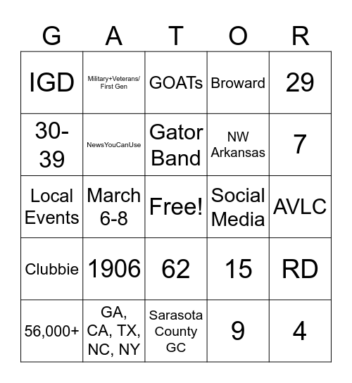 Gator BINGO Card