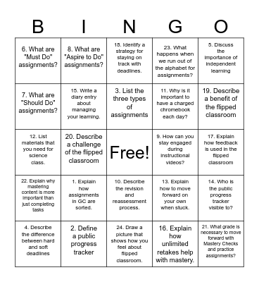 Flipped Classroom Bingo Card