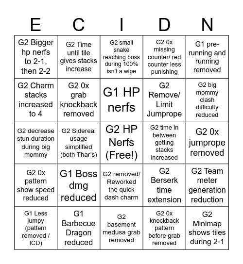 Echidna Nerfs Bingo Card