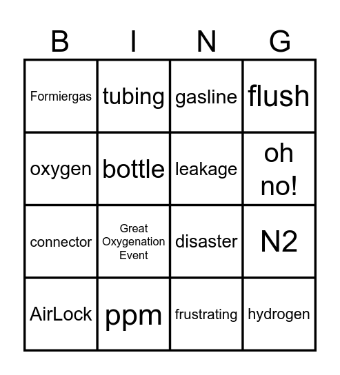 O2 Contaminated Tent Bingo Card