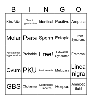 Antepartum Bingo Card