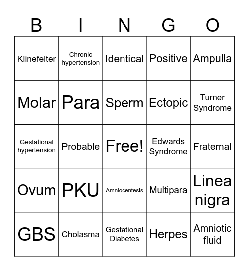 Antepartum Bingo Card