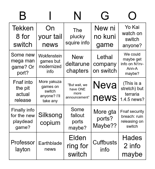 Indie plus partner showcase 2024 Bingo Card