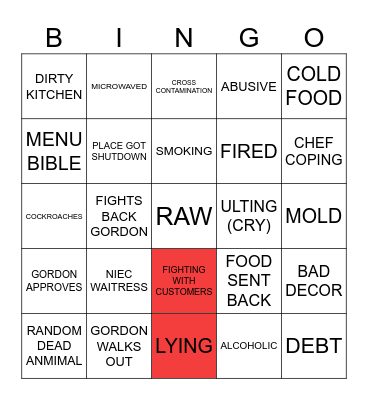 KITCHEN NIGHTMARES BINGO Card