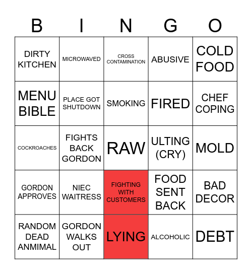 KITCHEN NIGHTMARES BINGO Card