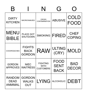 KITCHEN NIGHTMARES BINGO Card