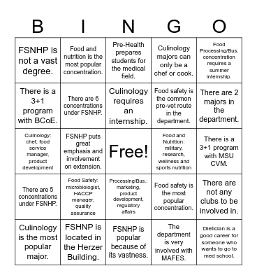 Protein, Nutrition, and Health food names Bingo Card