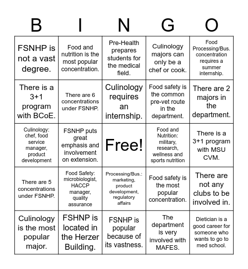 Protein, Nutrition, and Health food names Bingo Card