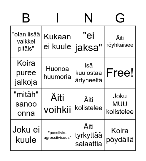 Päivällis bingo Card