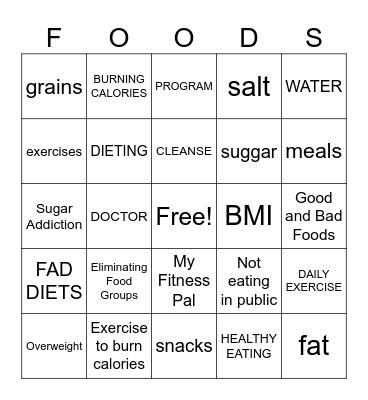 Nutrition, Protein, vocabulary and Diet Culture Bingo Card