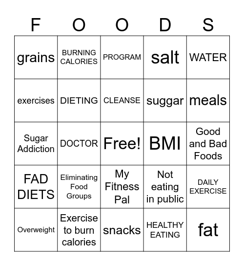 Nutrition, Protein, vocabulary and Diet Culture Bingo Card