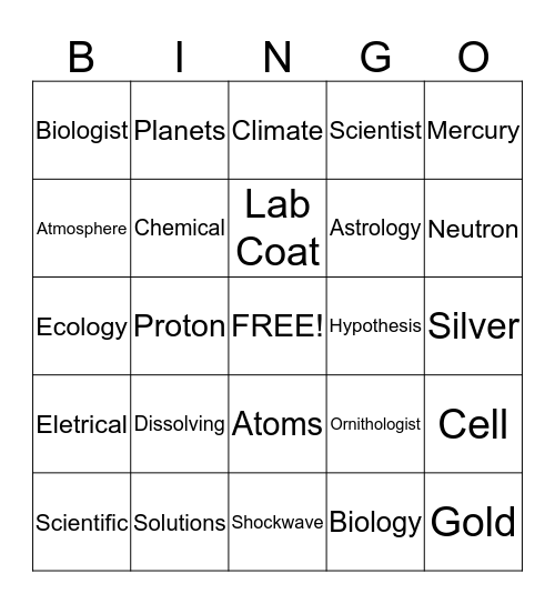 SCIENCE BINGO  Bingo Card