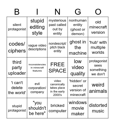 Minecraft ARG tropes Bingo Card