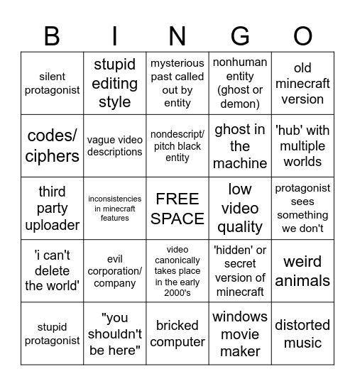 Minecraft ARG tropes Bingo Card