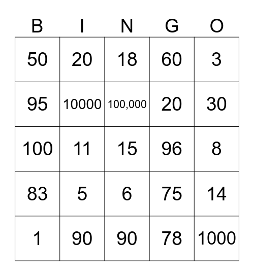 Spanish numbers Bingo Card