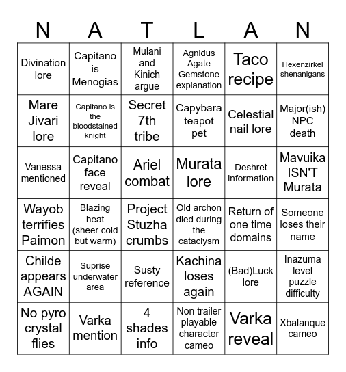 Natlan bingo Card