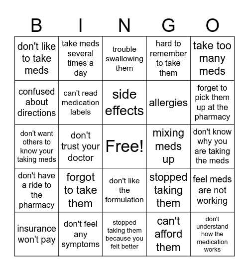 Troubles with Compliance Bingo Card