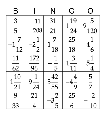 Adding & Subtracting Fractions Bingo Card