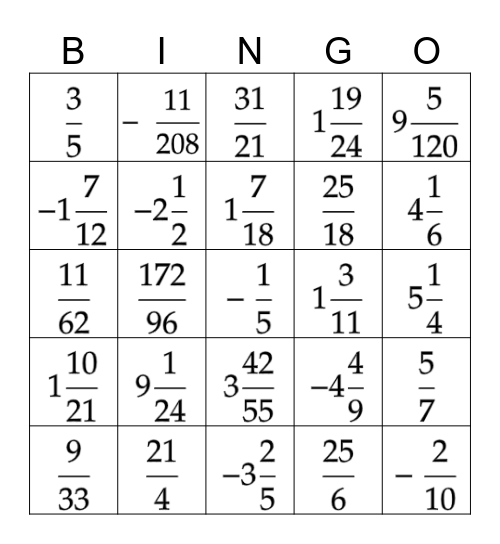 Adding & Subtracting Fractions Bingo Card