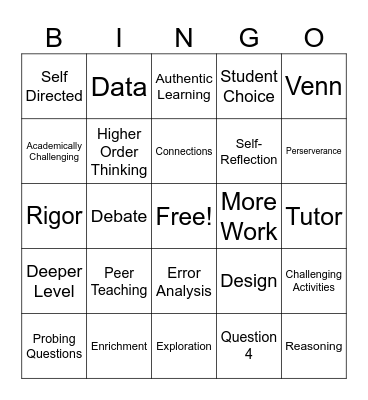 Gifted Learners Bingo Card