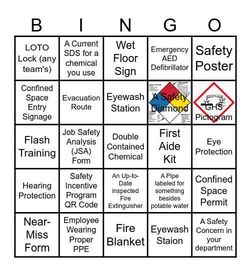 Safety Hazard BINGO Card