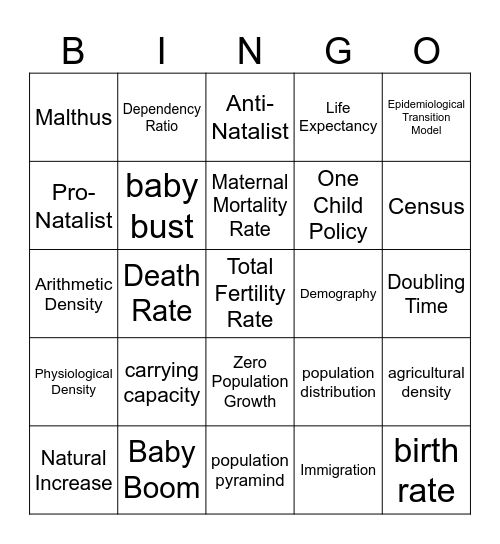 Population Bingo Card