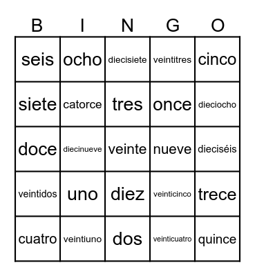 Los Numeros 1-25 Bingo Card