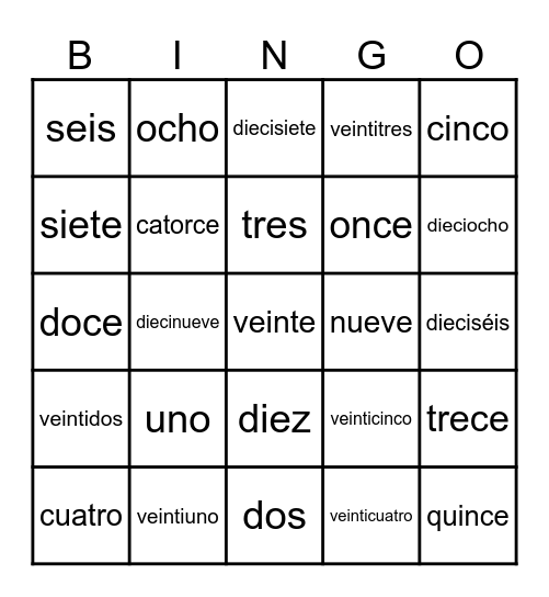 Los Numeros 1-25 Bingo Card