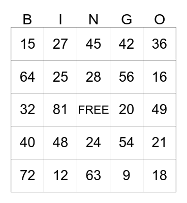 MULTIPLICATION Bingo Card