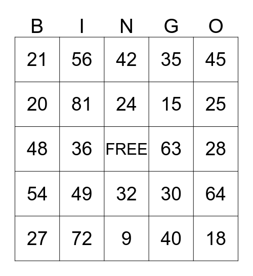 MULTIPLICATION Bingo Card