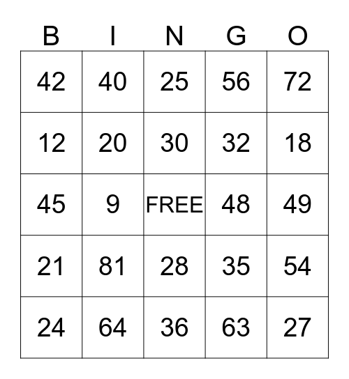 MULTIPLICATION Bingo Card