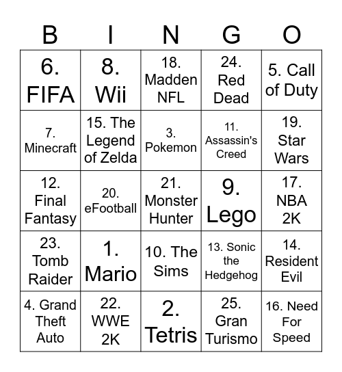 Best Selling Video Game Franchises of All Time Bingo Card