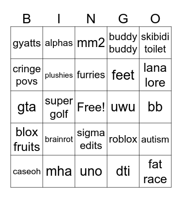 Whatchu Like Meter Bingo Card