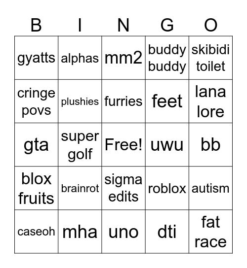 Whatchu Like Meter Bingo Card