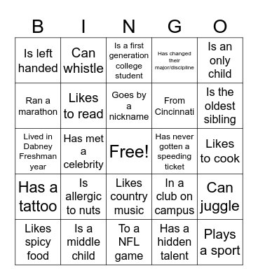 Meet the brothers! Bingo Card