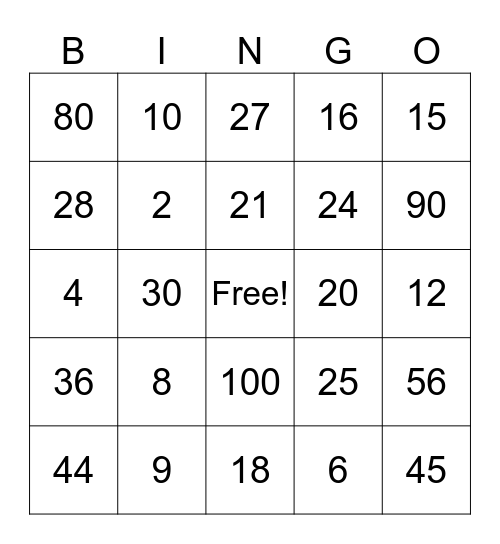 Multiplication Bingo Card