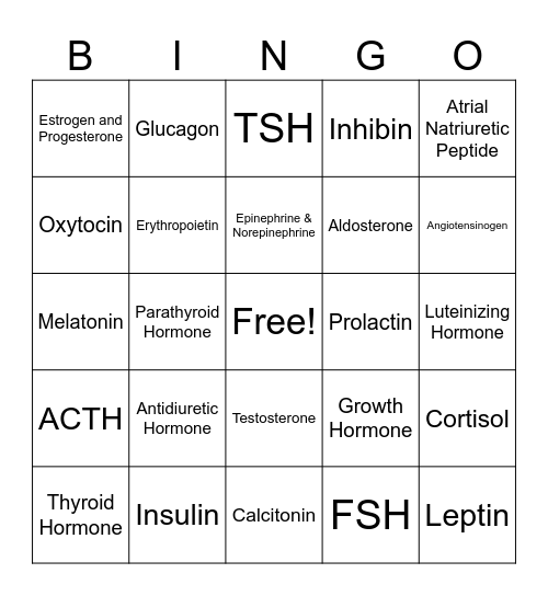 Helpful Hormones Bingo Card