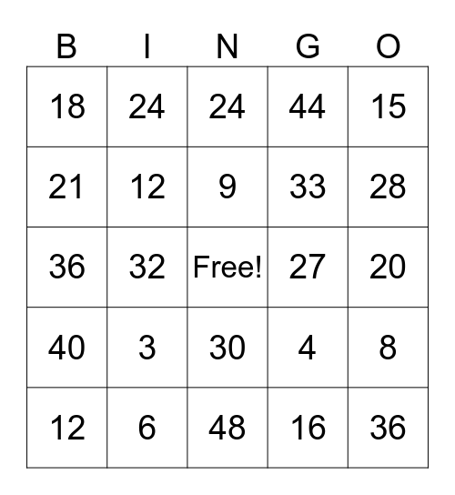 3x & 4x Multiplication Facts Bingo Card