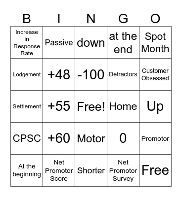 Customer Bingo Card