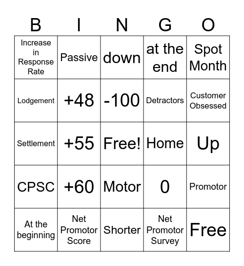 Customer Bingo Card