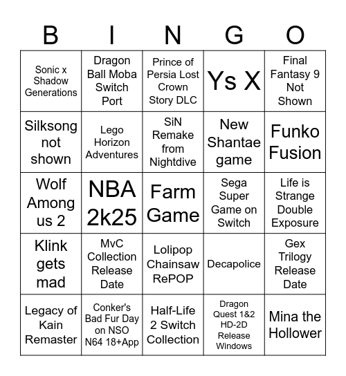 Nintendo Direct Predictions Bingo Card