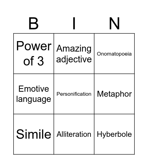 Descriptive language techniques Bingo Card