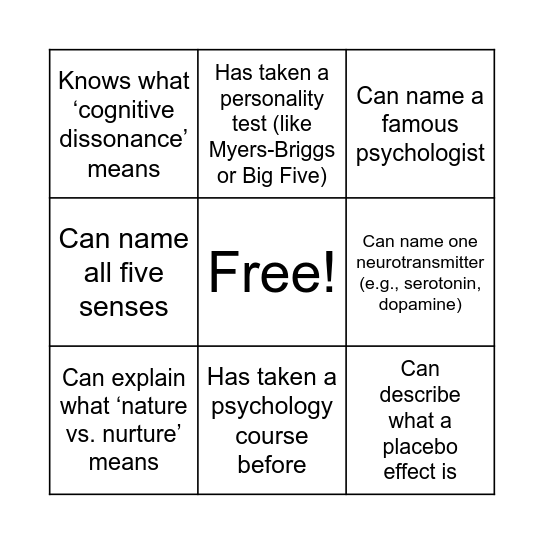 Intro to Psychology BINGO! Bingo Card